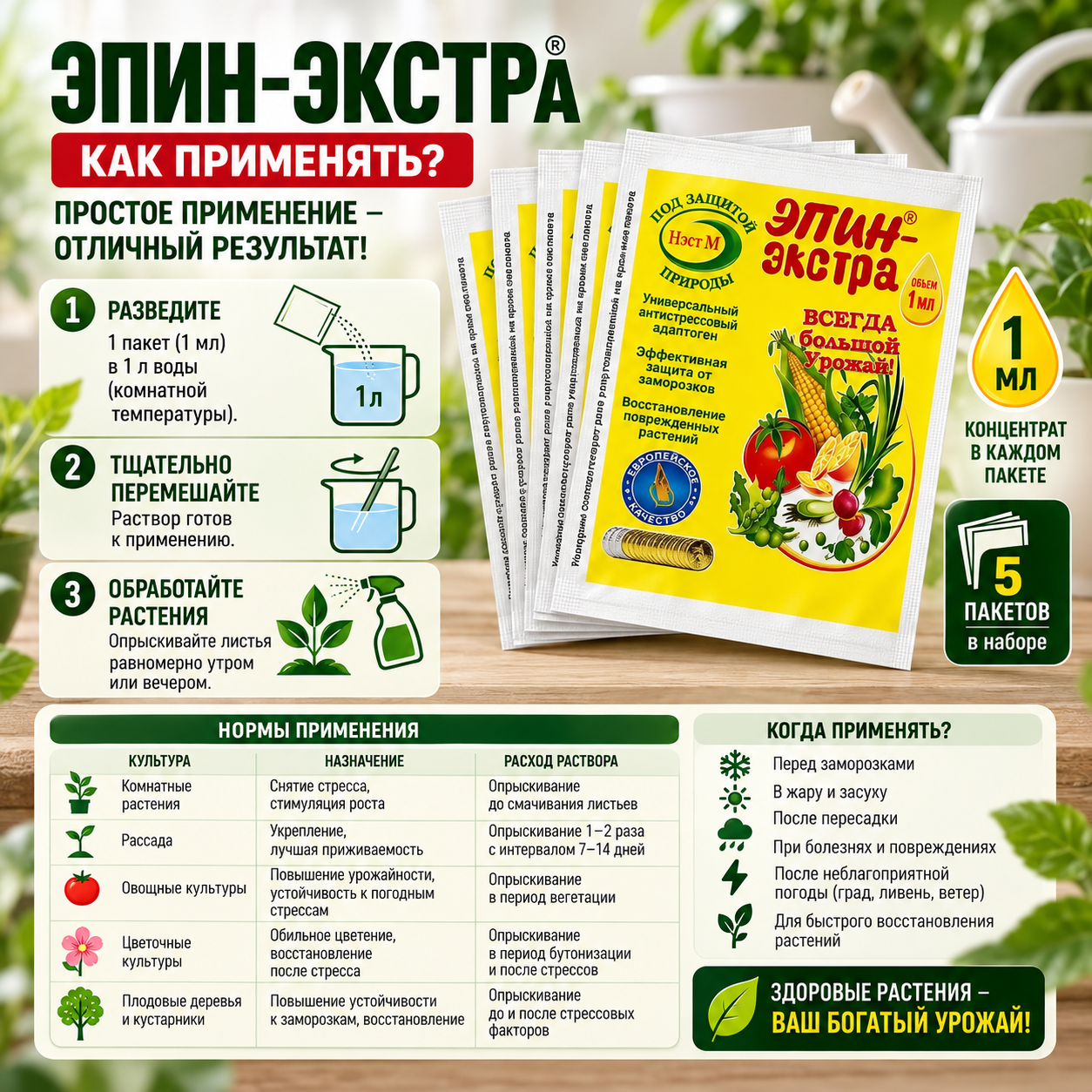 Стимулятор роста растений Эпин-Экстра 5 шт по 1 мл