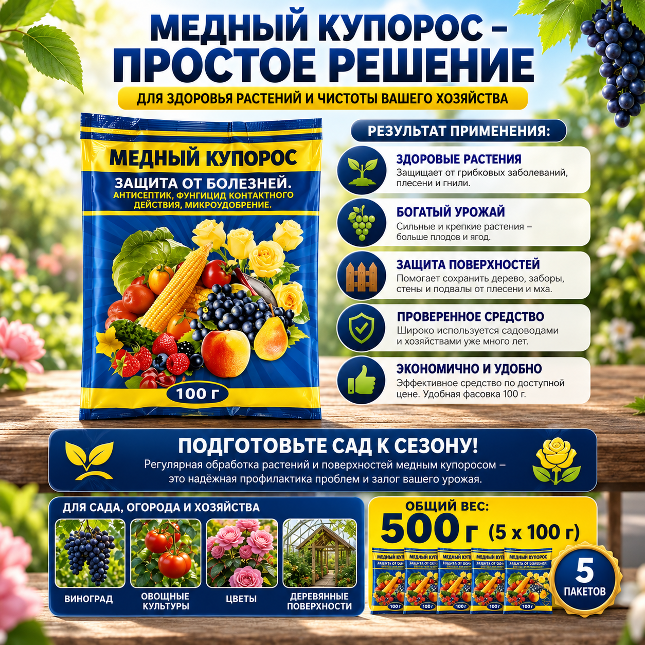 Фунгицид для сада и огорода, антисептик для сада