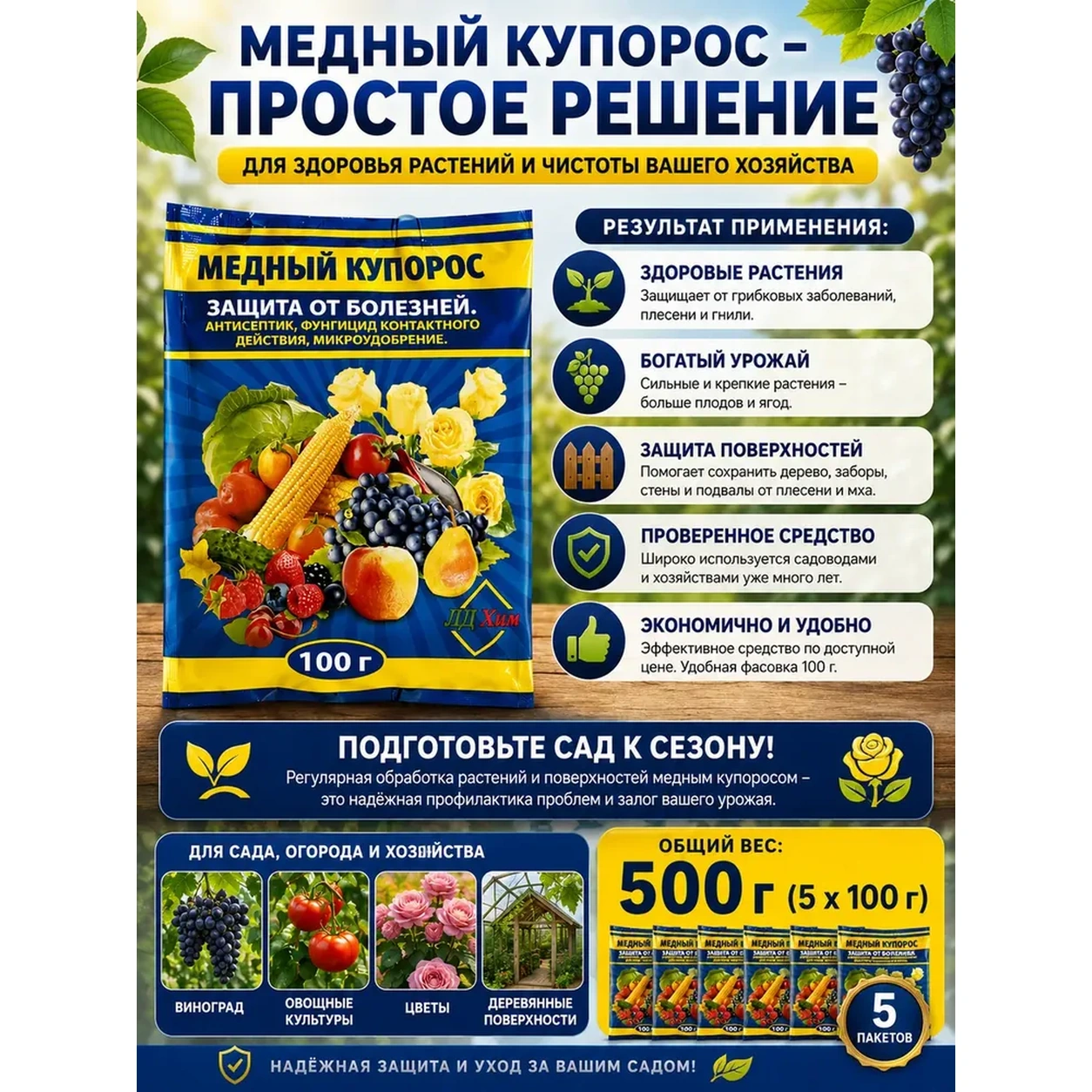 Фунгицид для сада и огорода, антисептик для сада